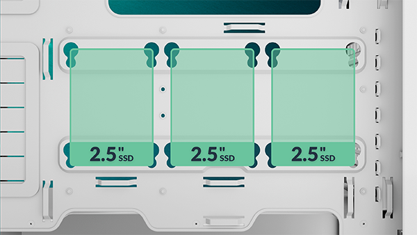 Functional I/O Panel