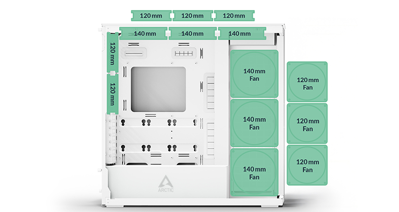Fans Capacity