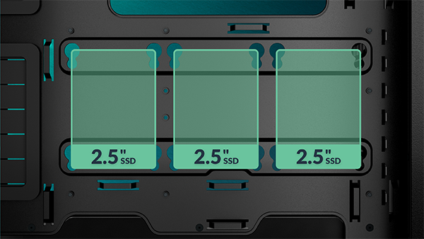 Functional I/O Panel