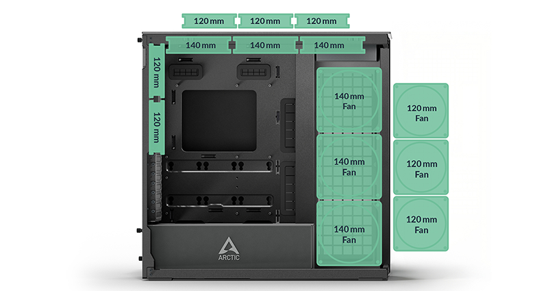Fans Capacity