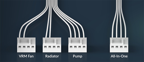 Splitter cable next to an all-in-one cable to highlight control options