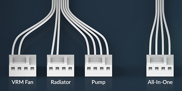 Control options