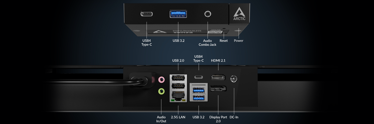 Feature image of Mini PC ports