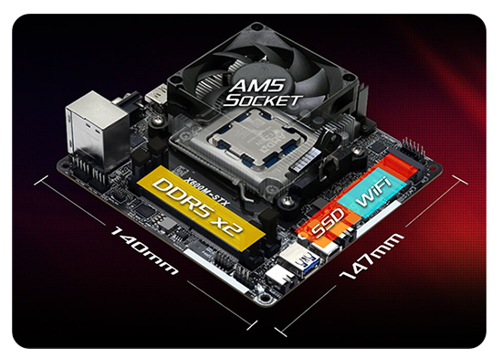 Small APU form factor