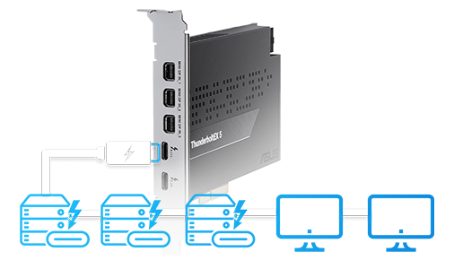 3 Thunderbolt™ devices + 2 Thunderbolt™ monitors.
