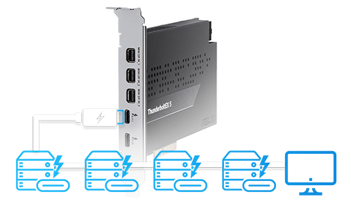 4 Thunderbolt™ devices + 1 Thunderbolt™ monitor.