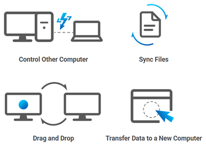 Seamless Dual-PC Sharing with Thunderbolt Share
