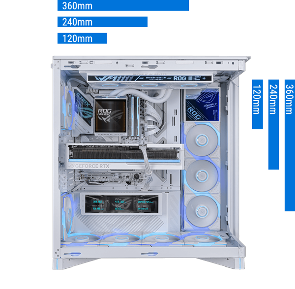 Space-Efficient Design