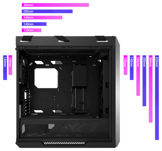 Side of case, hightlighting radiator support