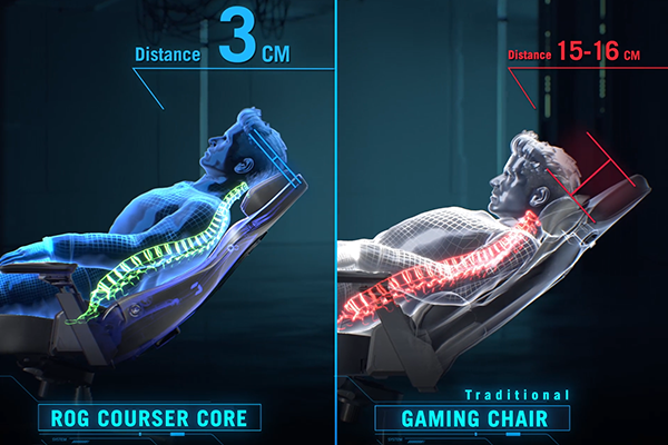 Rendering of human sat on ROG Courser chair with comfortable spine alignment, against a traditional chair with spine uncomfortably aligned.