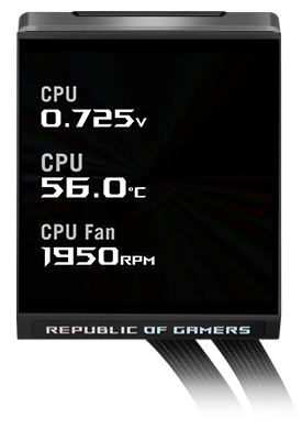 CPU status on the ROG Strix LC IV LCD screen.