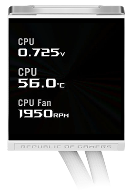 CPU status on the ROG Strix LC IV LCD screen.