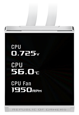 CPU status on the ROG Strix SLC IV LCD screen.