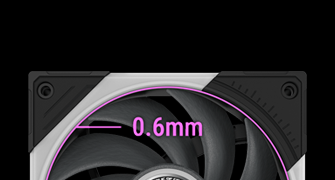 fan features