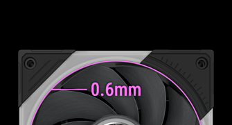 fan features