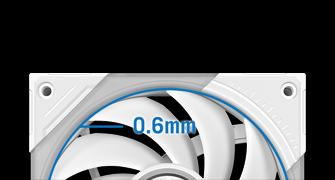 fan features