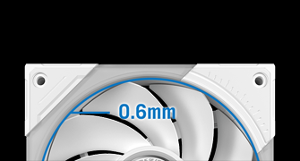 fan features