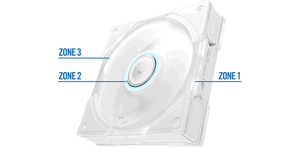 ARGB lighting zones
