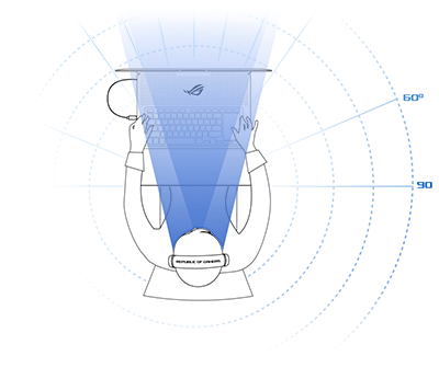 AI Beamforming and Noise Cancelling Microphone