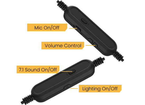 Close up of the TUF gaming headset controls with text labelling each button