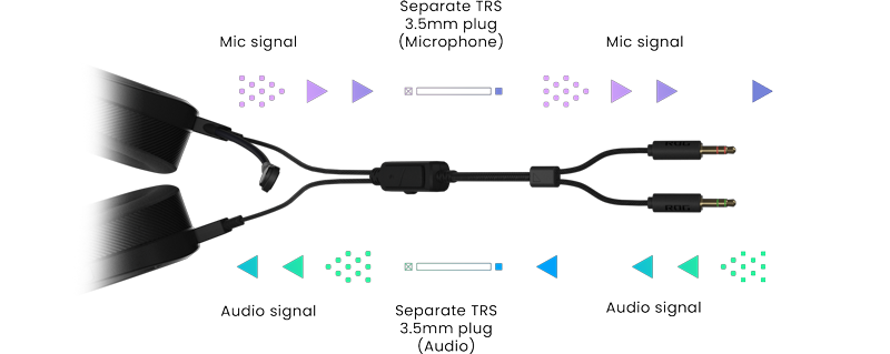 image of ROG Kithara mic signal on headset