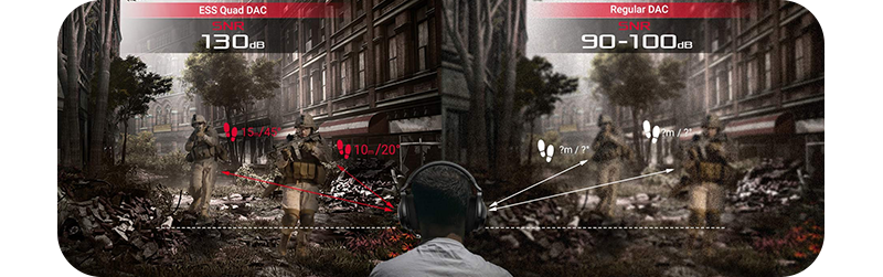 4K Recording