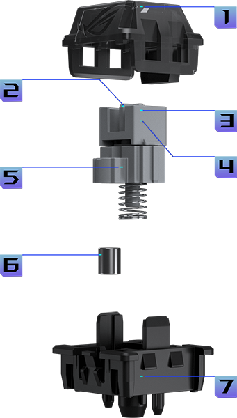 Splash image of keycap components