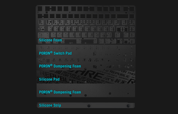 Falchion Ace 75 HE in layers
