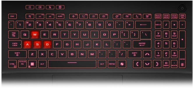 RGB Keyboard
