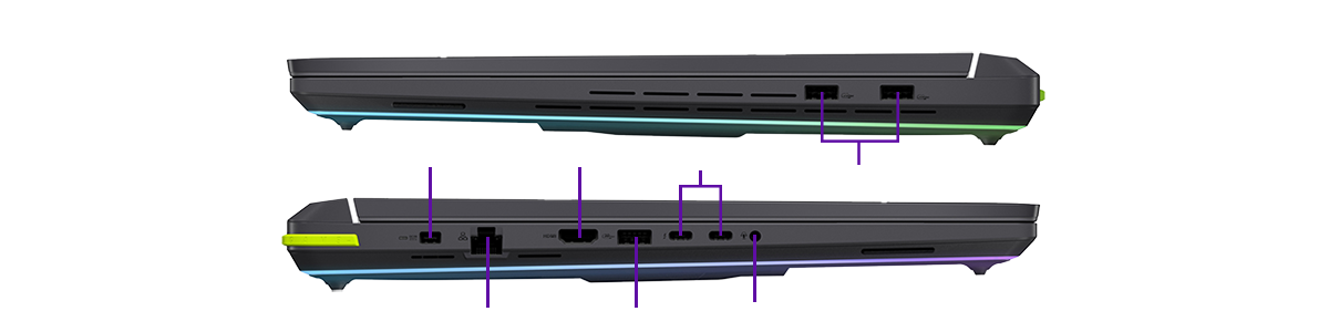 IO ports
