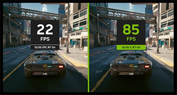 AI Powered Performance