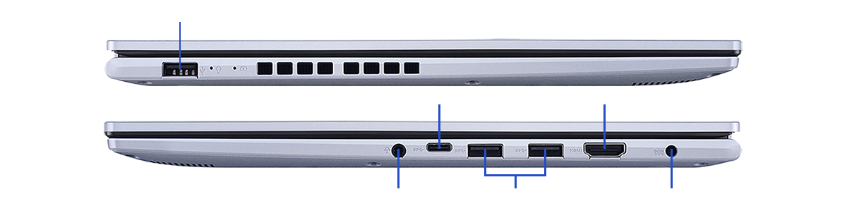 IO ports