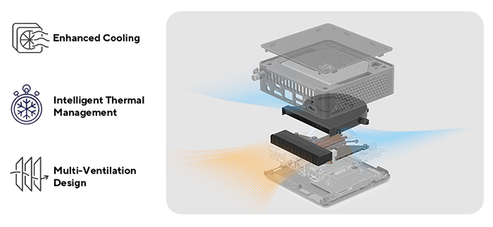 Cooling Solution