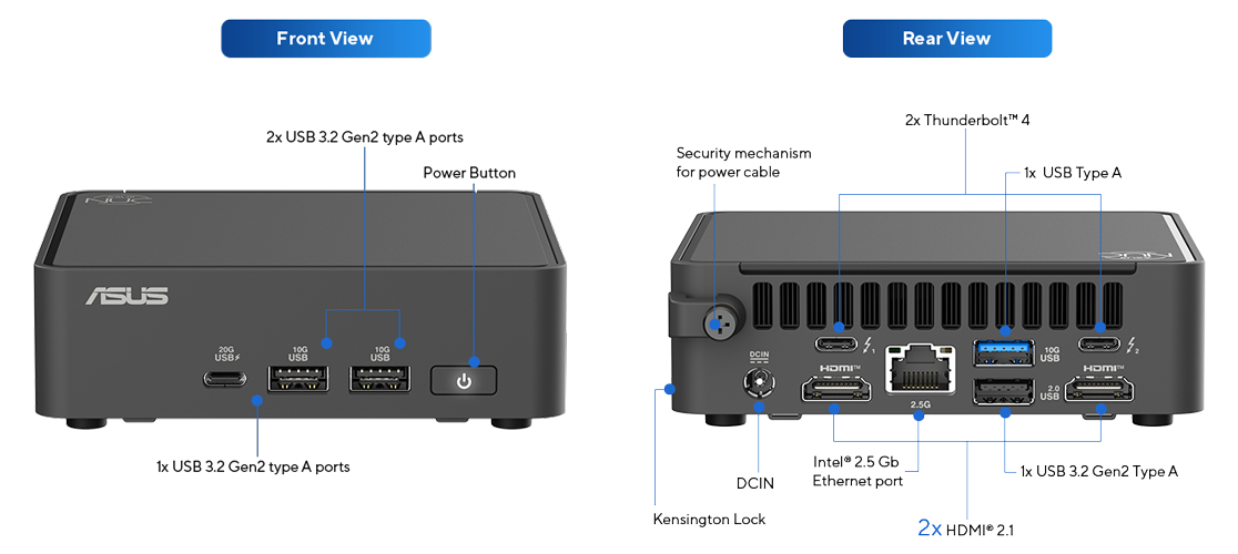 I/O Ports