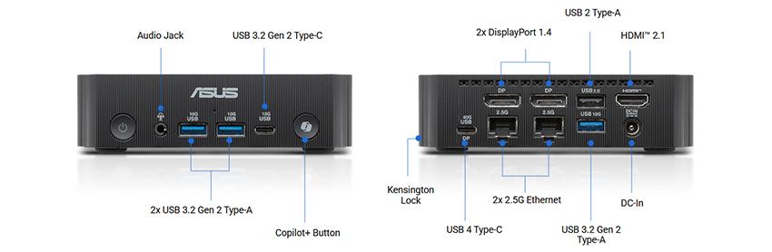 Image of back and front of mini pc showing all available ports