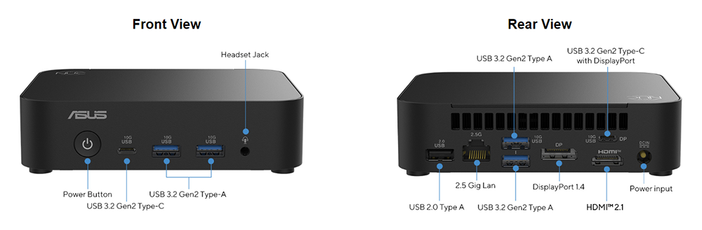 NUC 14 Ports