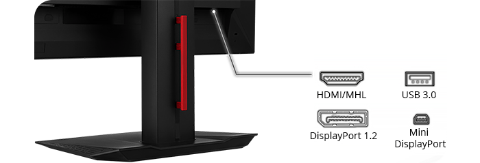 connectivity options