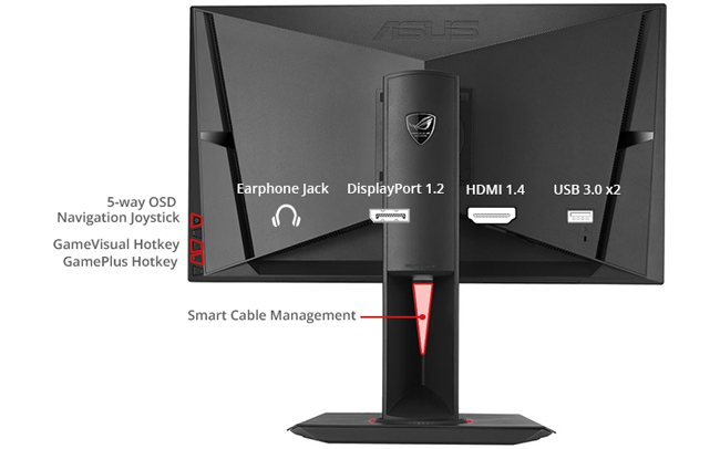 monitor connectivity