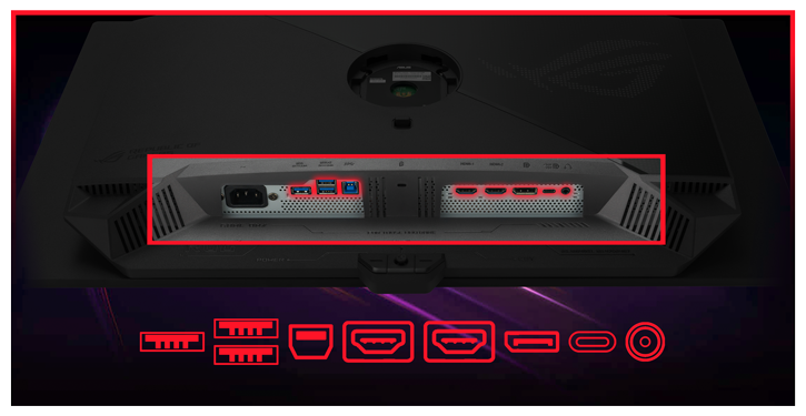 Comprehensive I/O ports