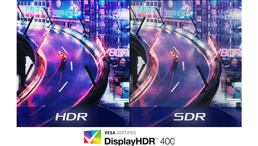 HDR400 Supported
