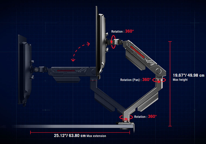 ROG Ergo Monitor arm with diagram of adjustability angles.