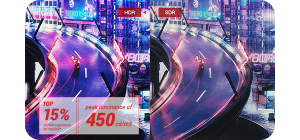 curved screen