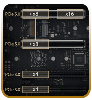 Multi-GPU Support