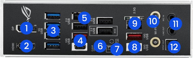 REAR I/O