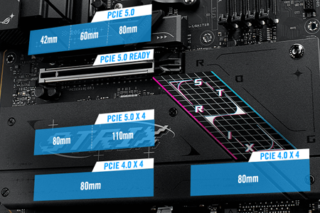 PCIe 5.0 Support