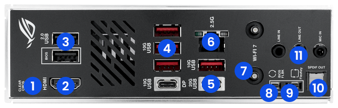 REAR I/O
