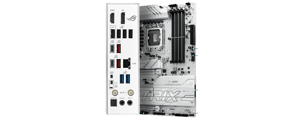 ASUS ROG STRIX Motherboard Connections and IO