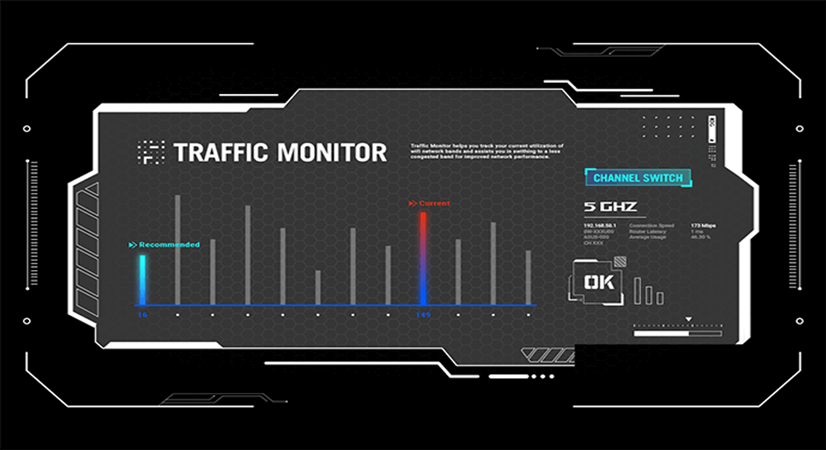 ASUS AI Networking