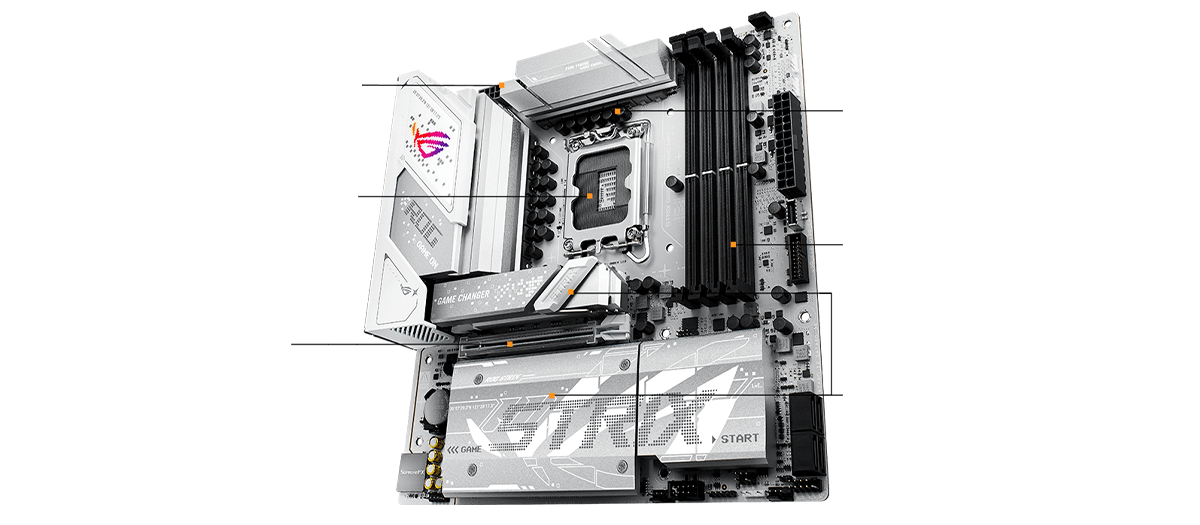 ASUS ROG STRIX Motherboard Specs