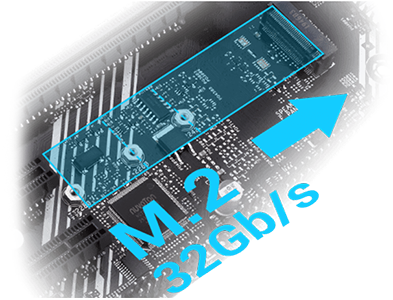 DDR5 Performance Enhancement
